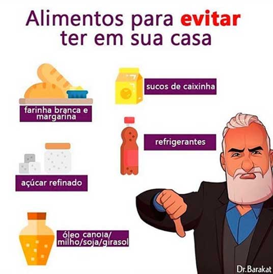 Alimentos prejudiciais a saude